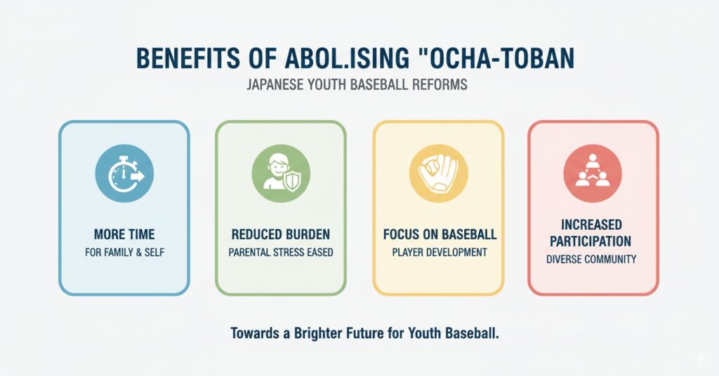completely-abolishing-the-ocha-toban-tea-duty-in-youth-baseball-the-complete-process-to-drastically-reduce-parental-burden-and-reform-the-team (4)