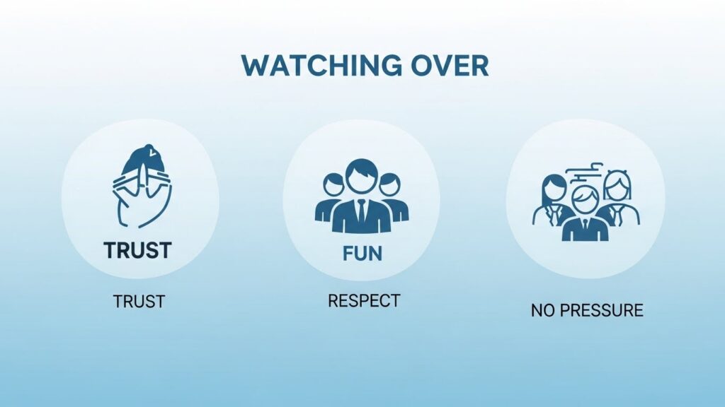 少年野球における親の「見守る力」を図解したインフォグラフィック