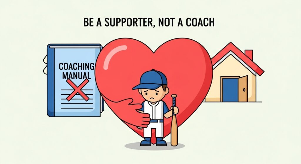 少年野球イップスの子供に対し、父親ができるサポートの要点をまとめたインフォグラフィック。「コーチではなく、サポーターであれ」というメッセージ。