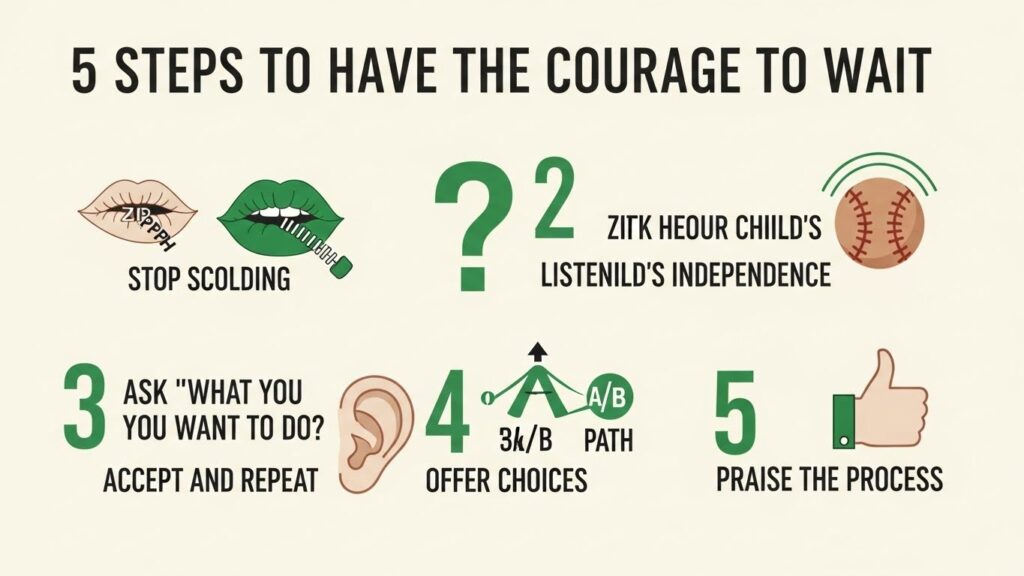 親が「待つ勇気」を持つための5つのステップ図解