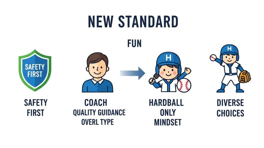 中学野球チーム選びの新基準：安全・楽しさ・選択肢