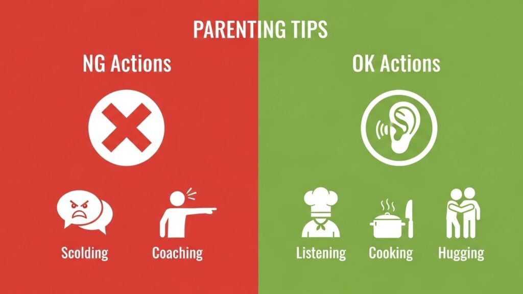 少年野球パパのNG行動とOK行動を比較したインフォグラフィック