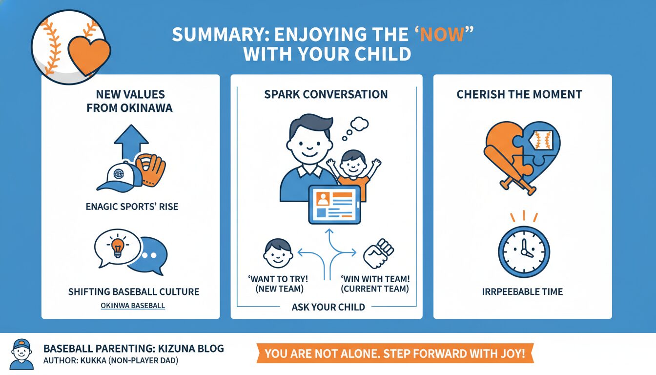 まとめ：激戦区の構造変化から学ぶ、親子の「今しかない時間」の楽しみ方の要点を整理したまとめイメージ (生成AIによるイメージ)