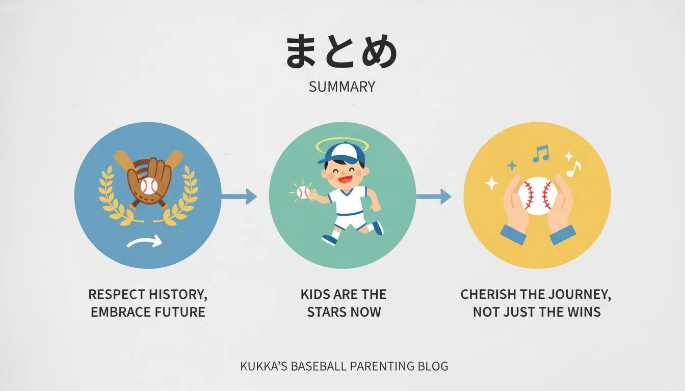 まとめの要点を整理したまとめイメージ (生成AIによるイメージ)