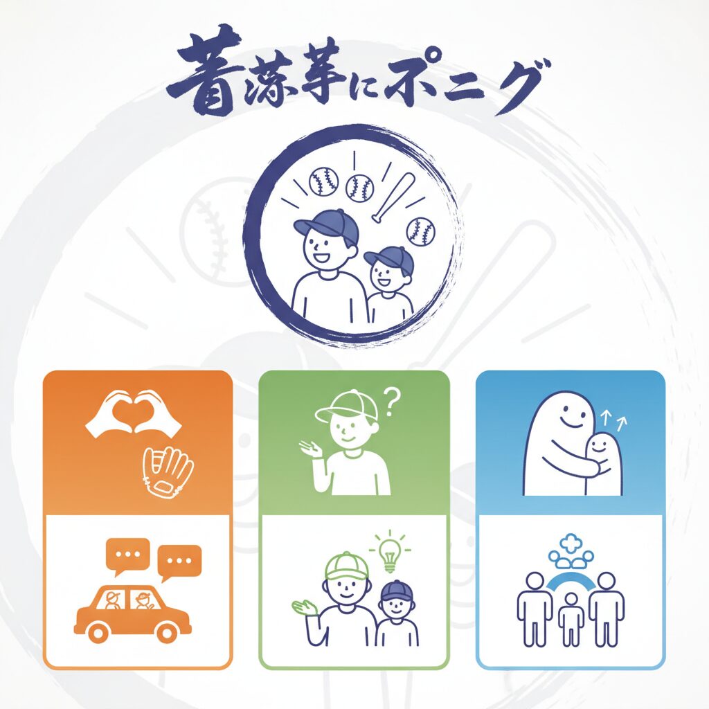まとめの要点を整理したまとめイメージ (生成AIによるイメージ)